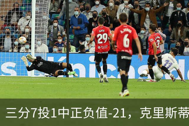 三分7投1中正负值-21，克里斯蒂首发28分钟仅得5分