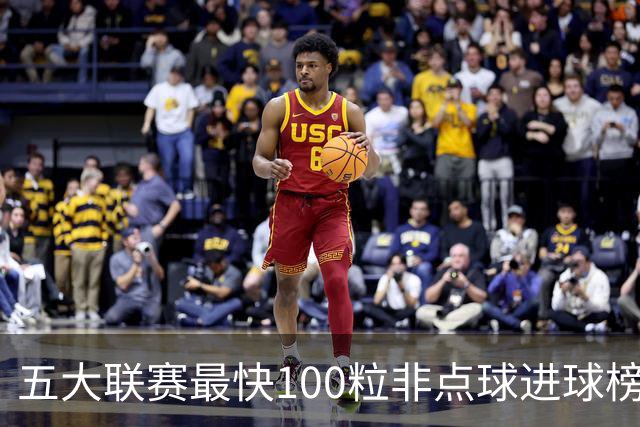 五大联赛最快100粒非点球进球榜：C罗苏牙并列第1，哈兰德杀入前3